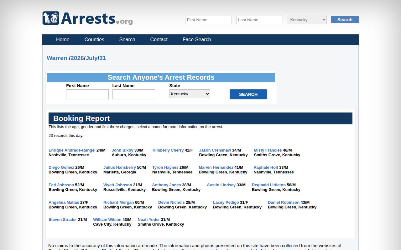 Unofficial Arrests.org Warren County date navigation page